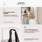 Cabin Size Luggage Multicarry Pro Version