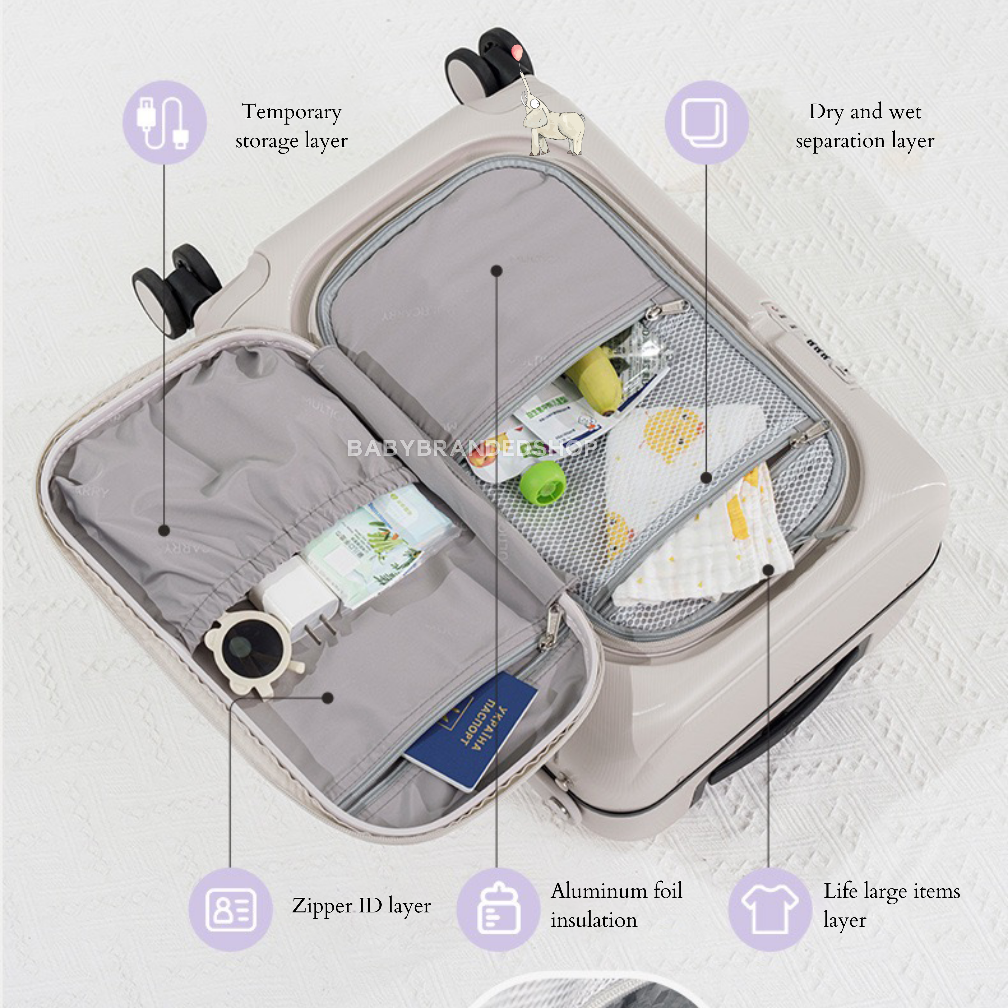 Cabin Size Luggage Multicarry Classic