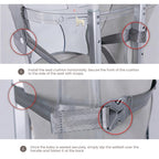 Cabin Size Luggage Multicarry Pro Version