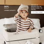 Cabin Size Luggage Multicarry Classic