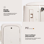 Cabin Size Luggage Multicarry Pro Version