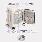 Cabin Size Luggage Multicarry Pro Version