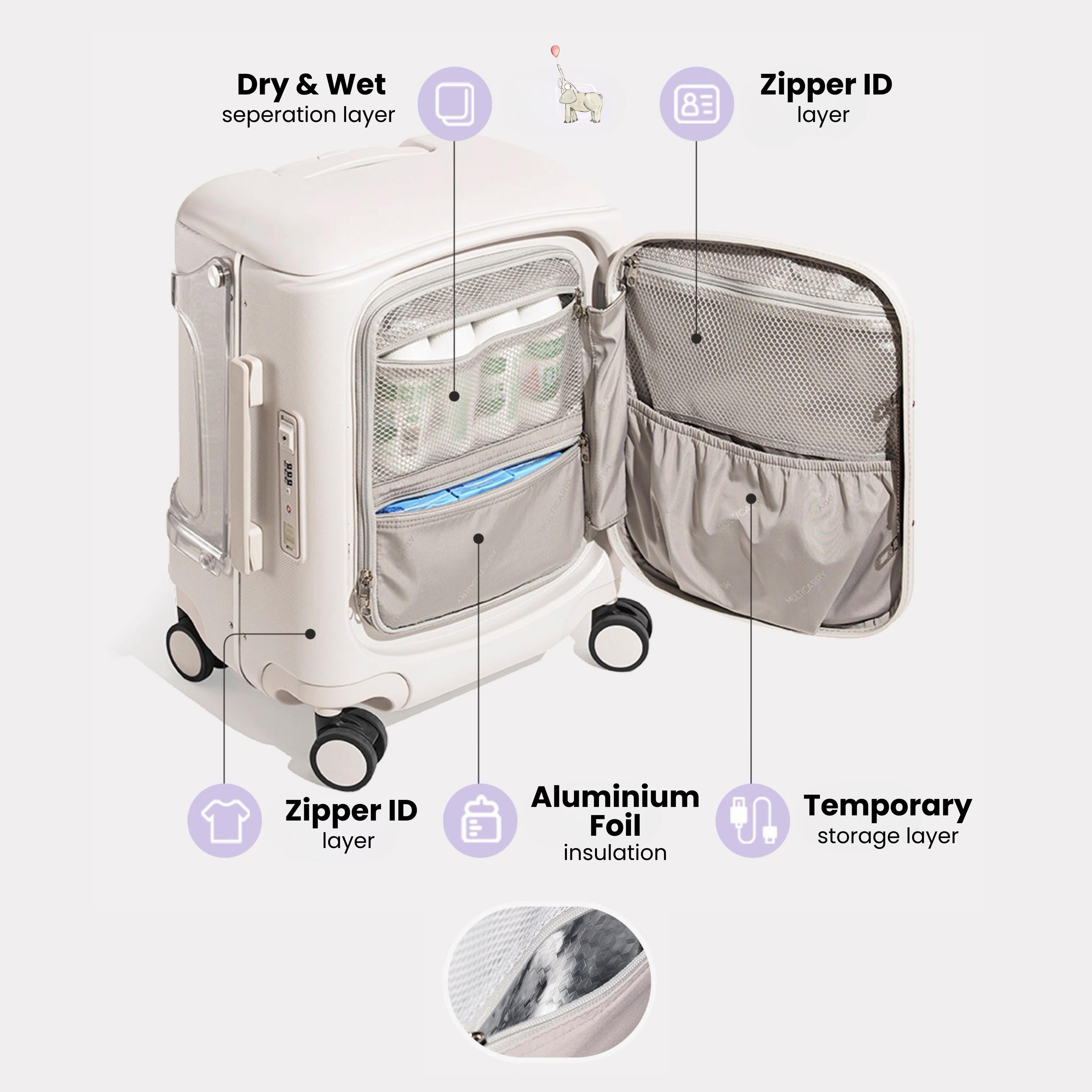 Cabin Size Luggage Multicarry Pro Version